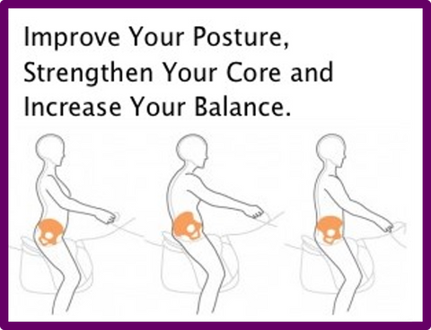 Pilates For Horse Riders Workshop 13.1.24